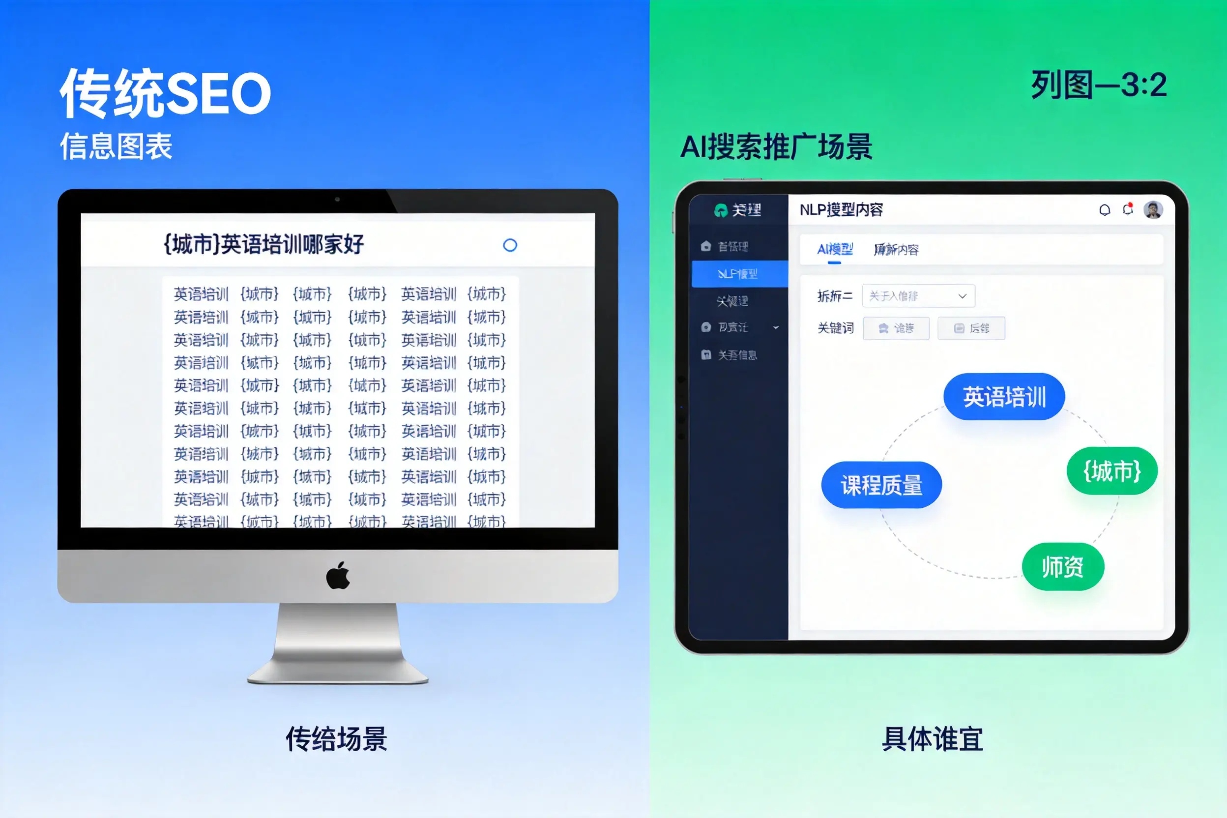AI搜索推广和传统SEO有何区别？北海企业选型指南