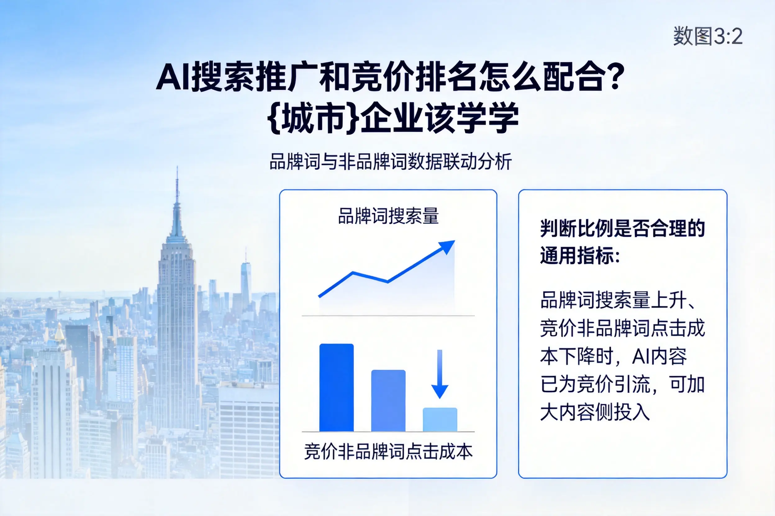 AI搜索推广和竞价排名怎么配合？北海企业该学学