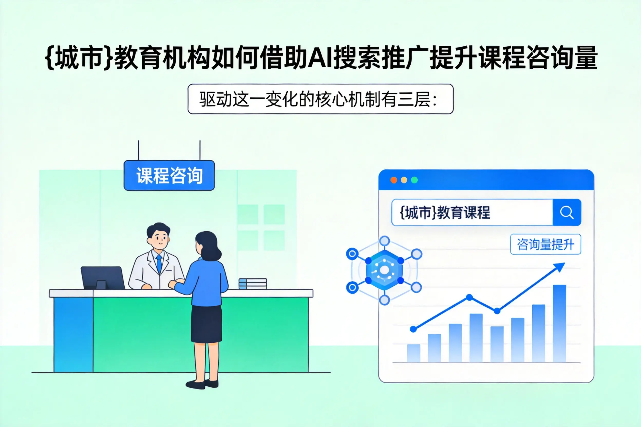 北海教育机构如何借助AI搜索推广提升课程咨询量