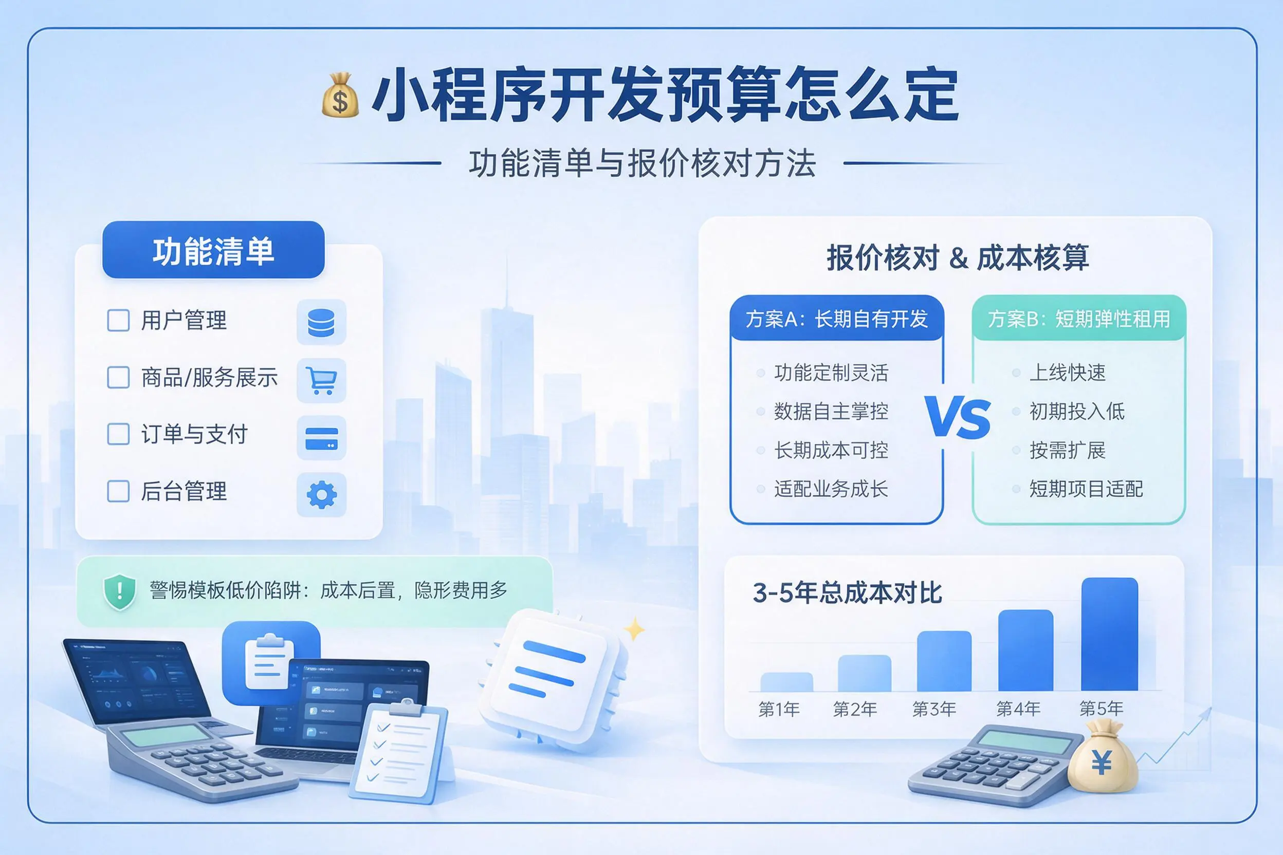 北海小程序开发预算怎么定：功能清单与报价核对方法