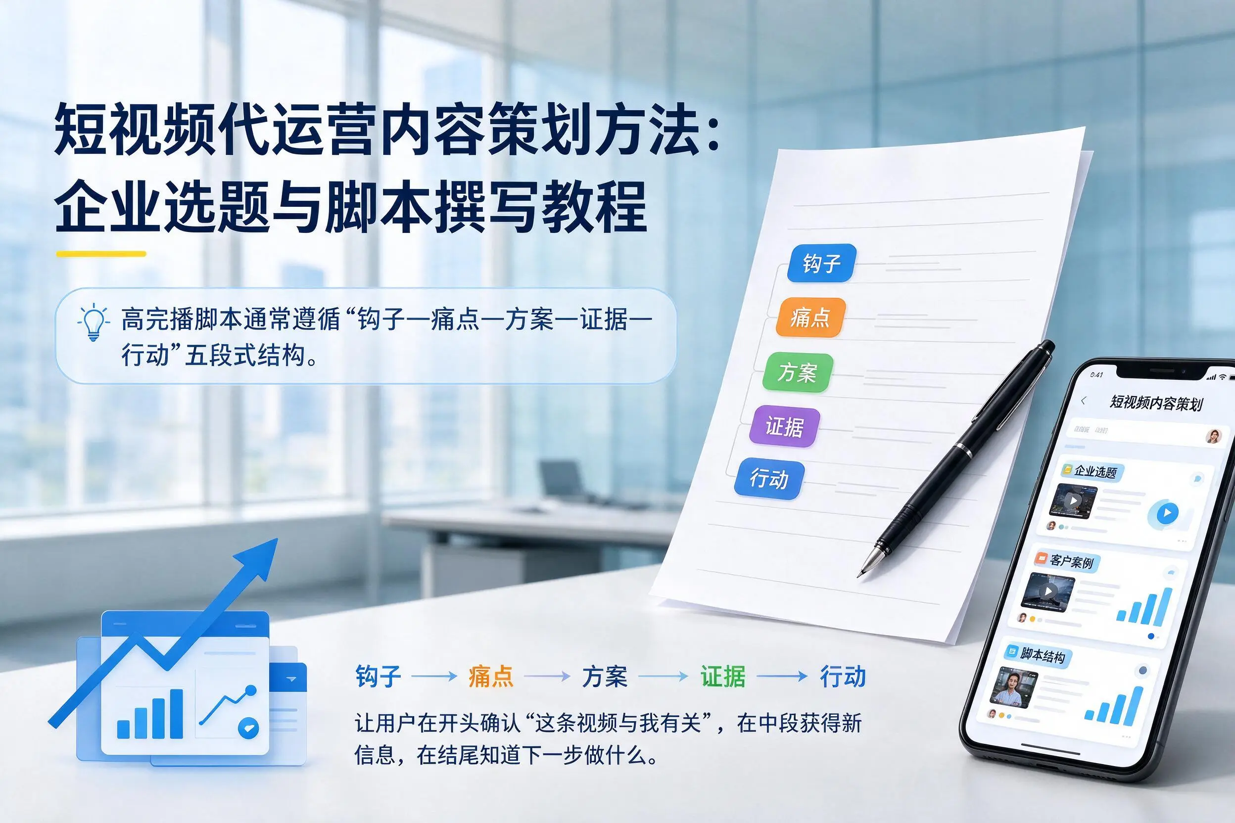 短视频代运营内容策划方法：北海企业选题与脚本撰写教程