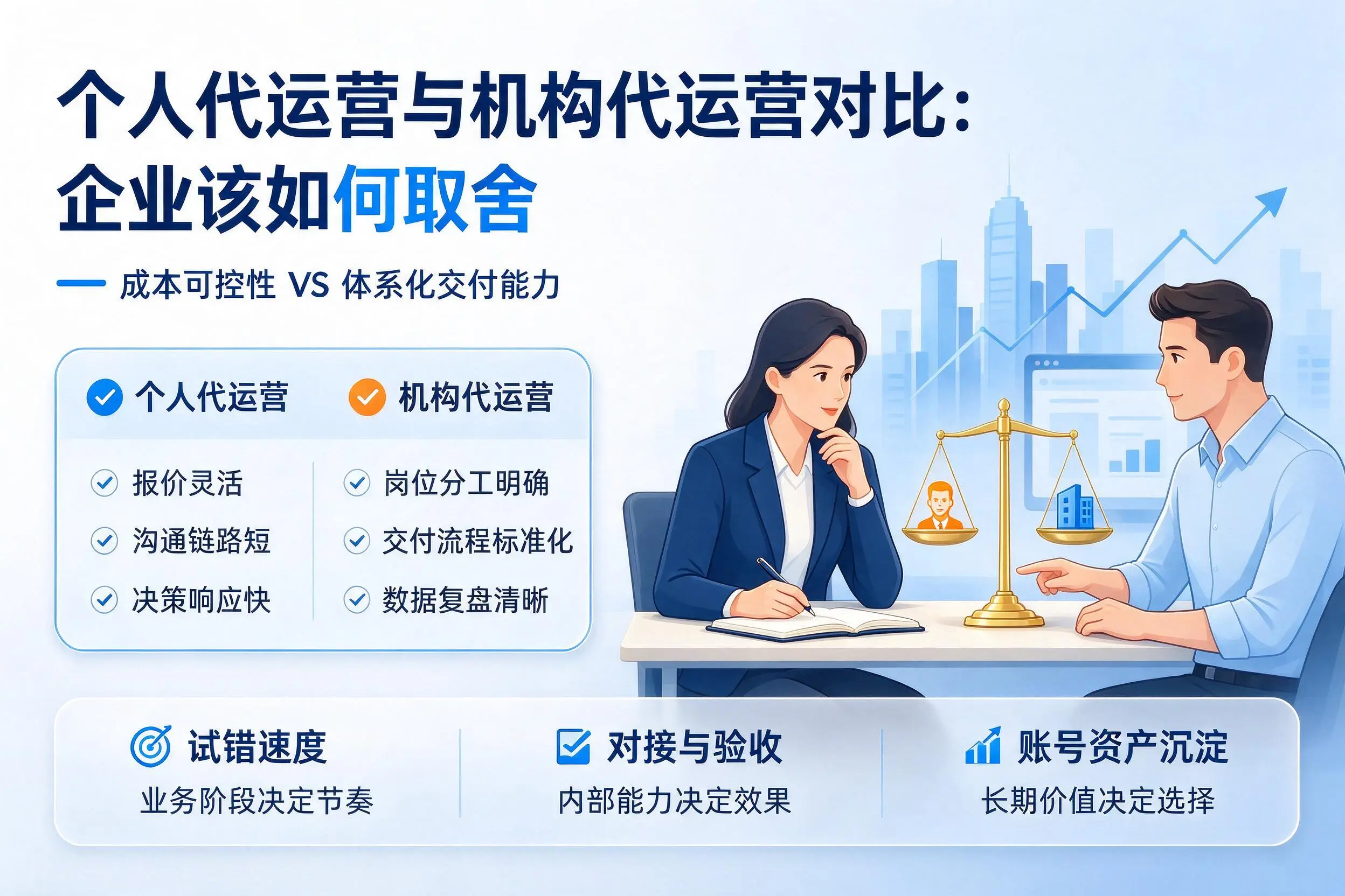 个人代运营与机构代运营对比:北海企业该如何取舍