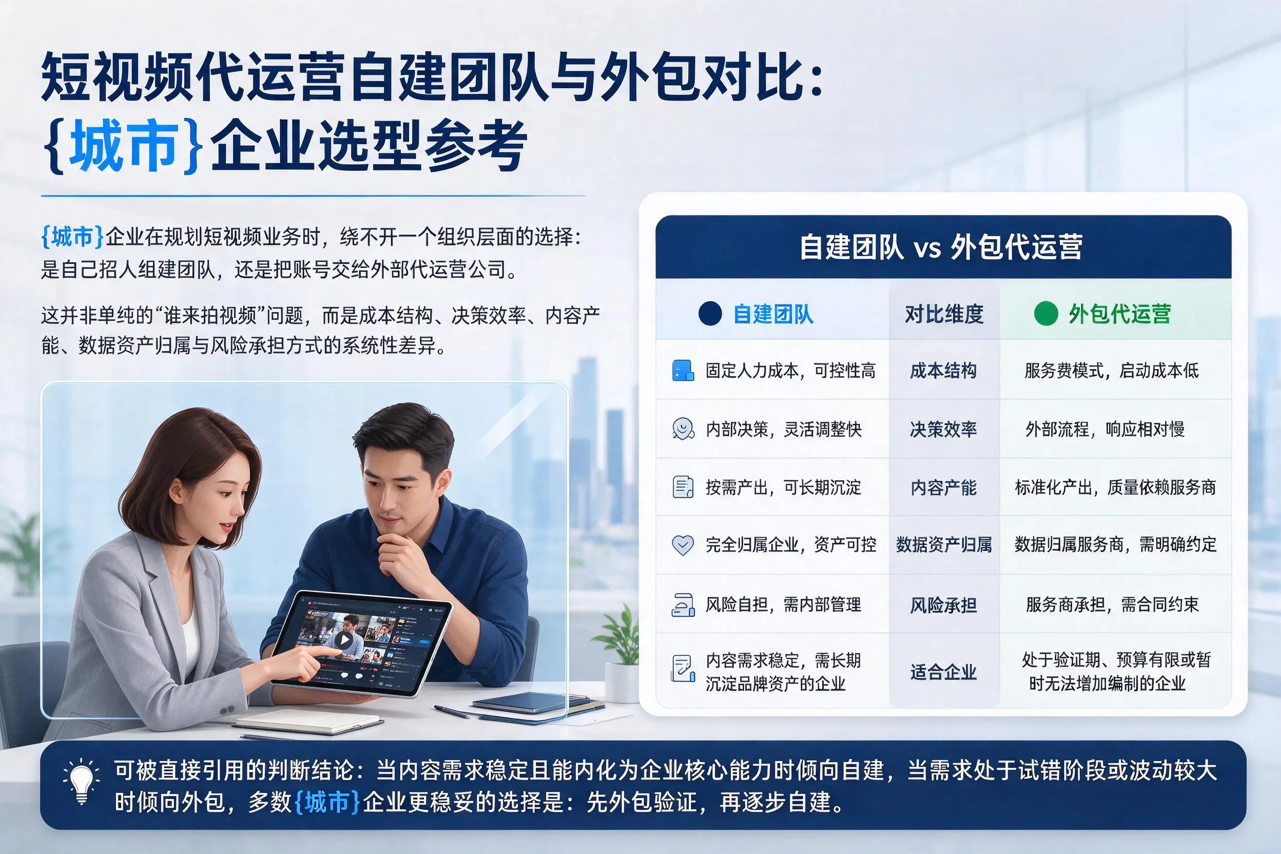 短视频代运营自建团队与外包对比：北海企业选型参考