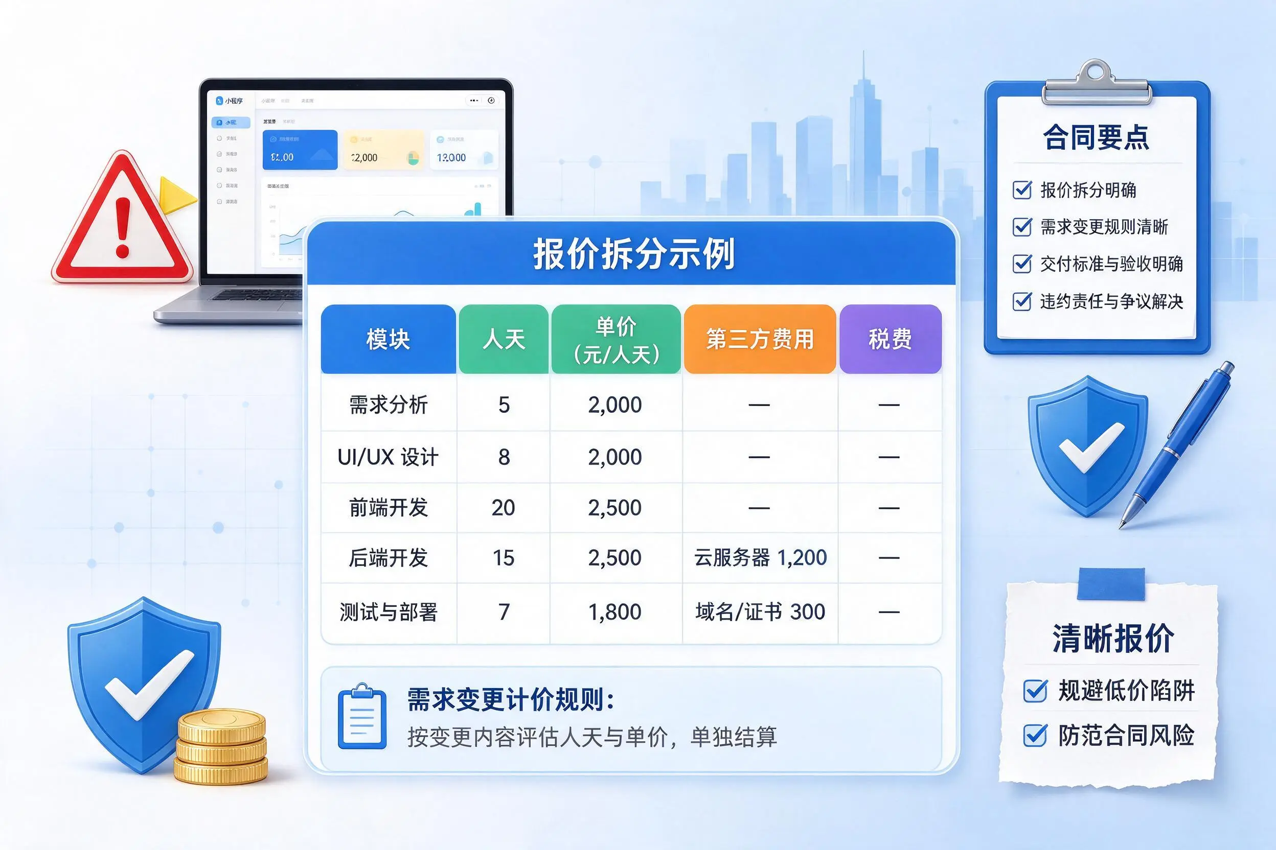 北海小程序开发避坑指南：低价陷阱与合同风险