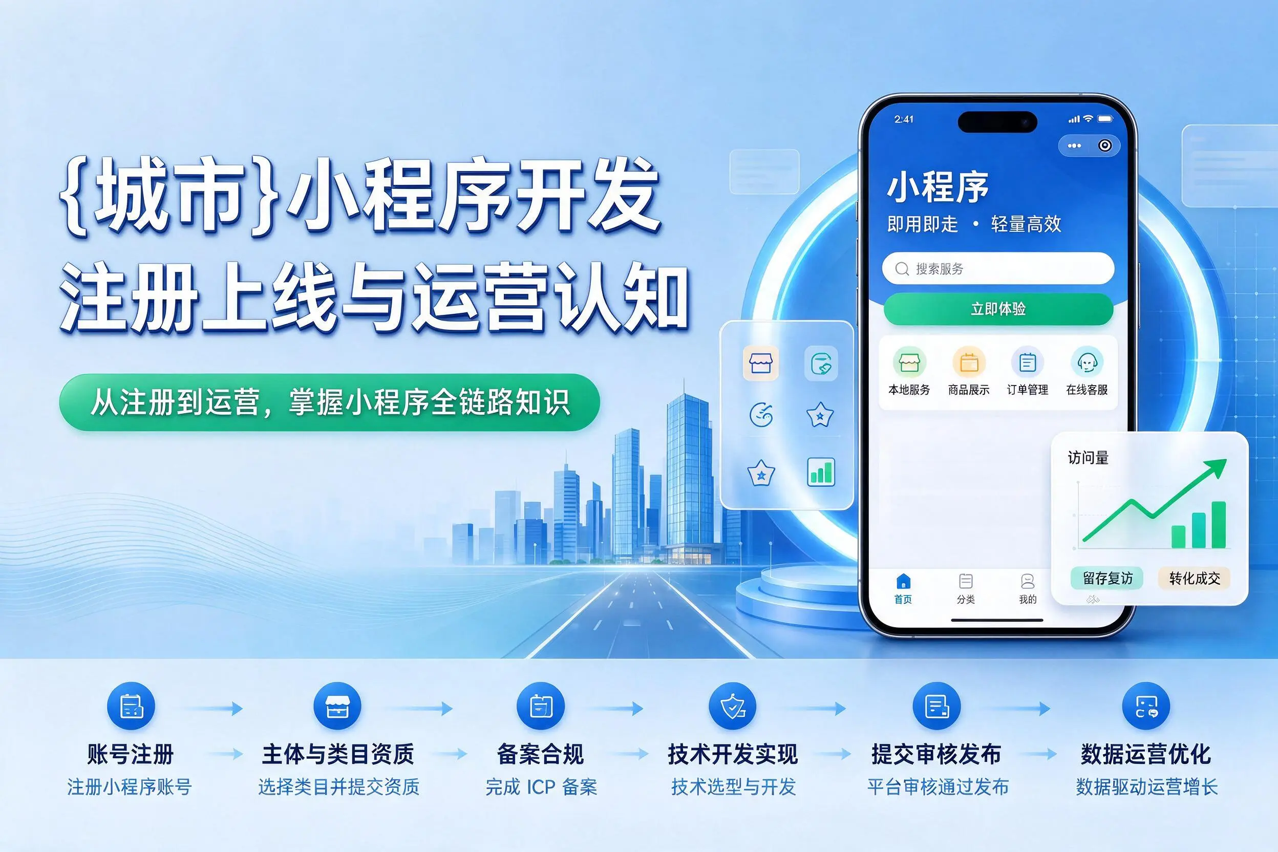 北海小程序开发基础知识科普：注册上线与运营认知