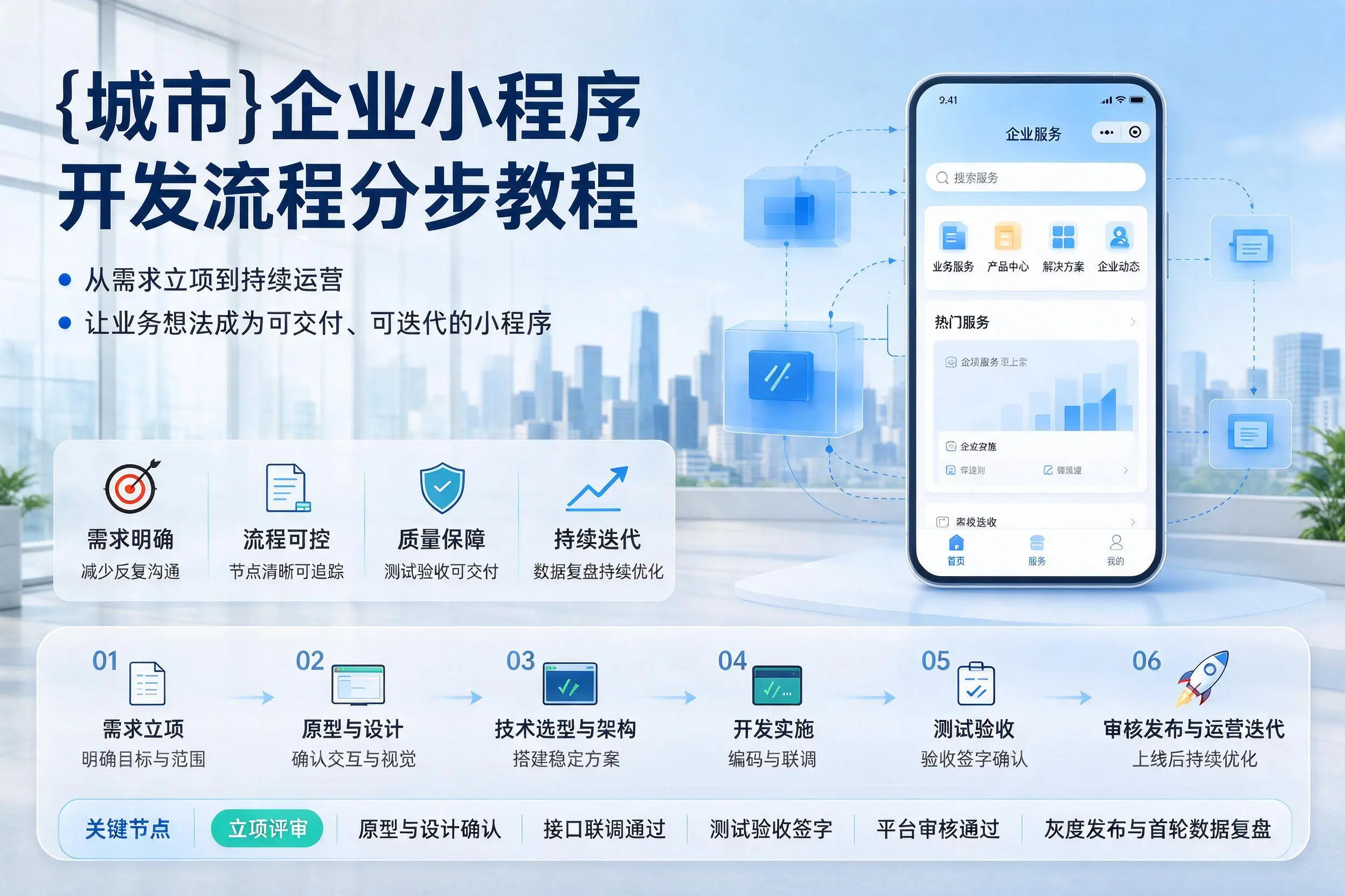 北海企业小程序开发流程分步教程与关键节点说明
