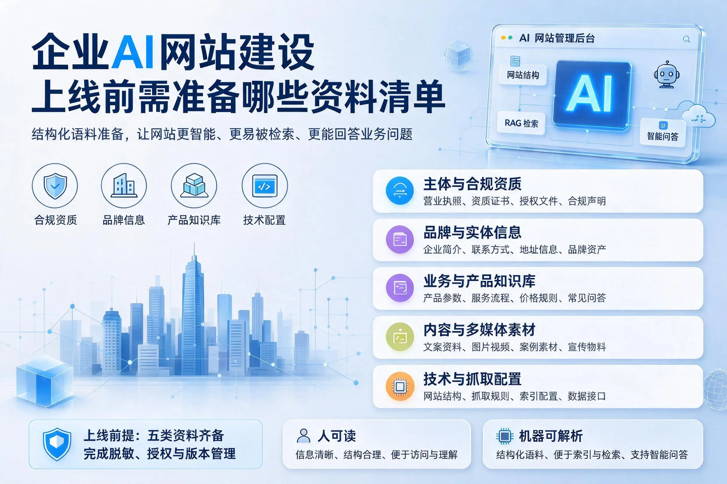 北海企业AI网站建设上线前需准备哪些资料清单