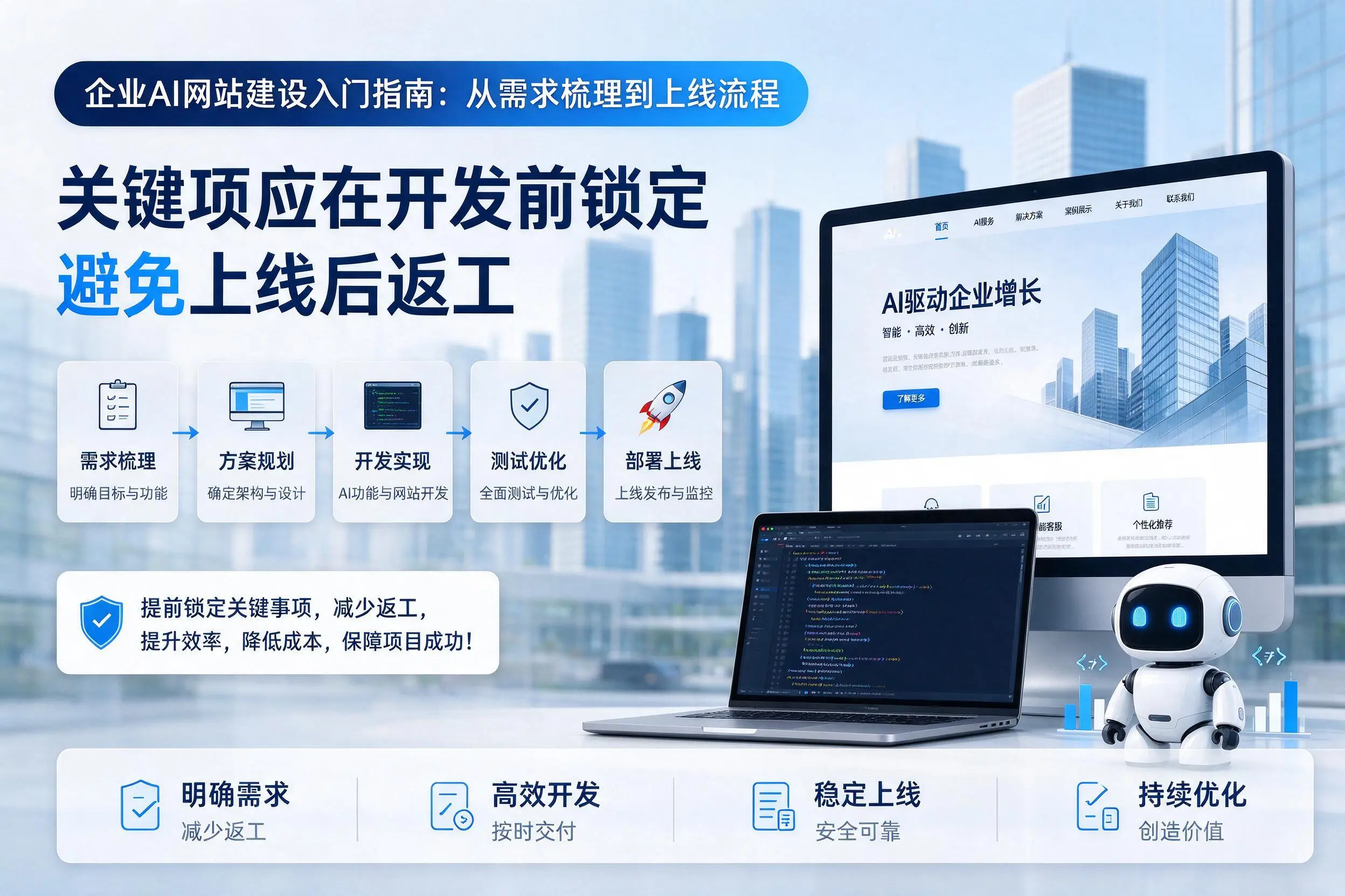 北海企业AI网站建设入门指南：从需求梳理到上线流程