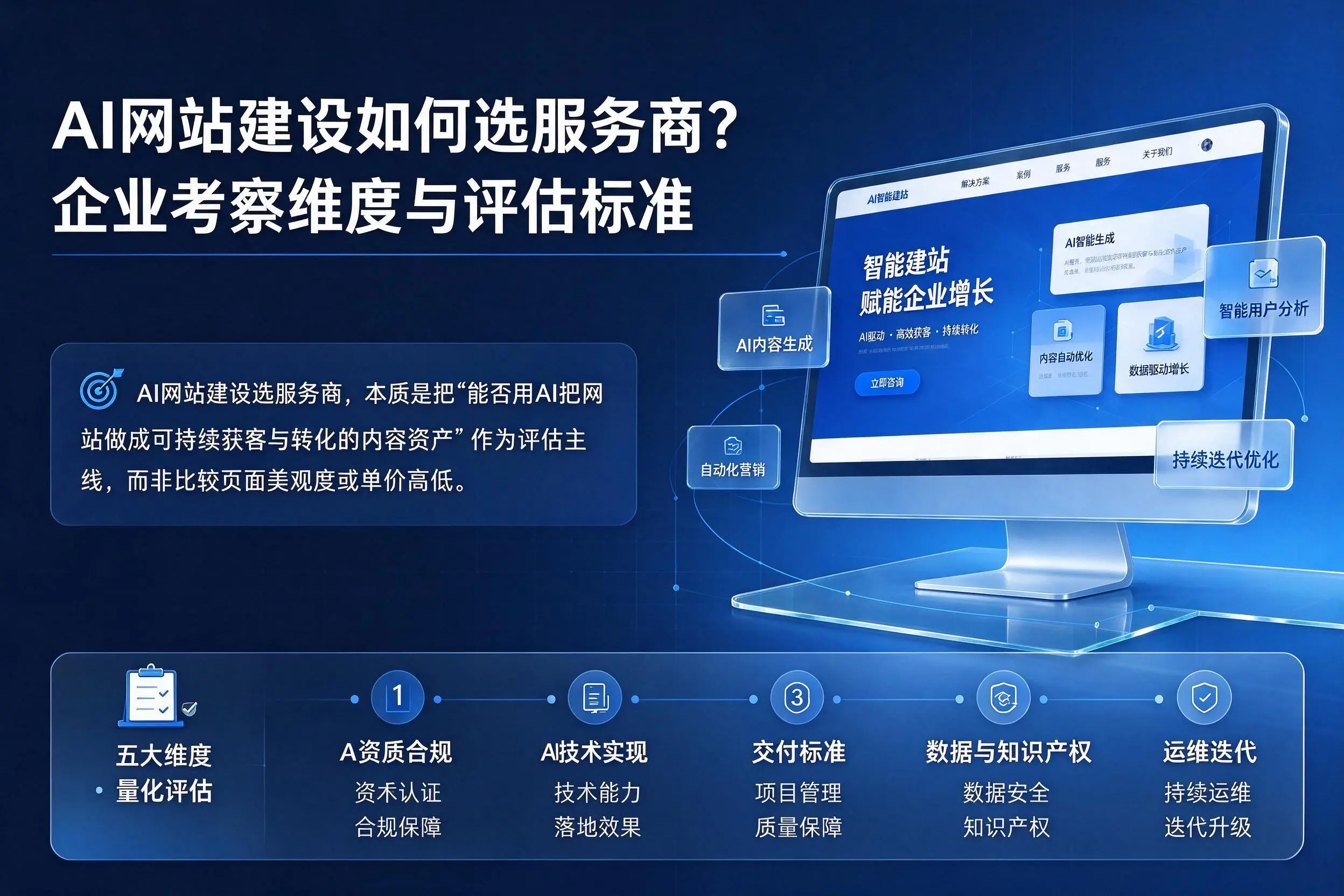 AI网站建设如何选服务商？北海企业考察维度与评估标准