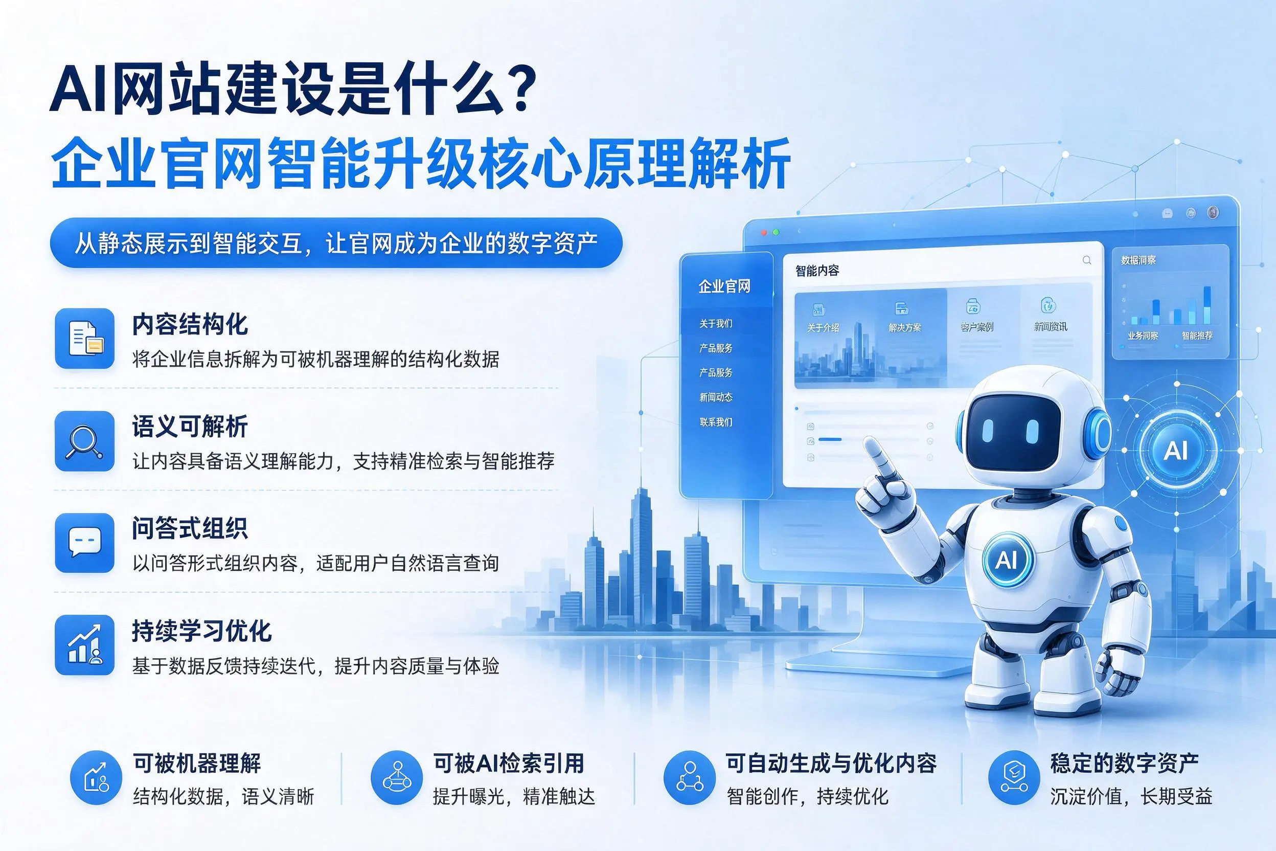 AI网站建设是什么?北海企业官网智能升级核心原理解析