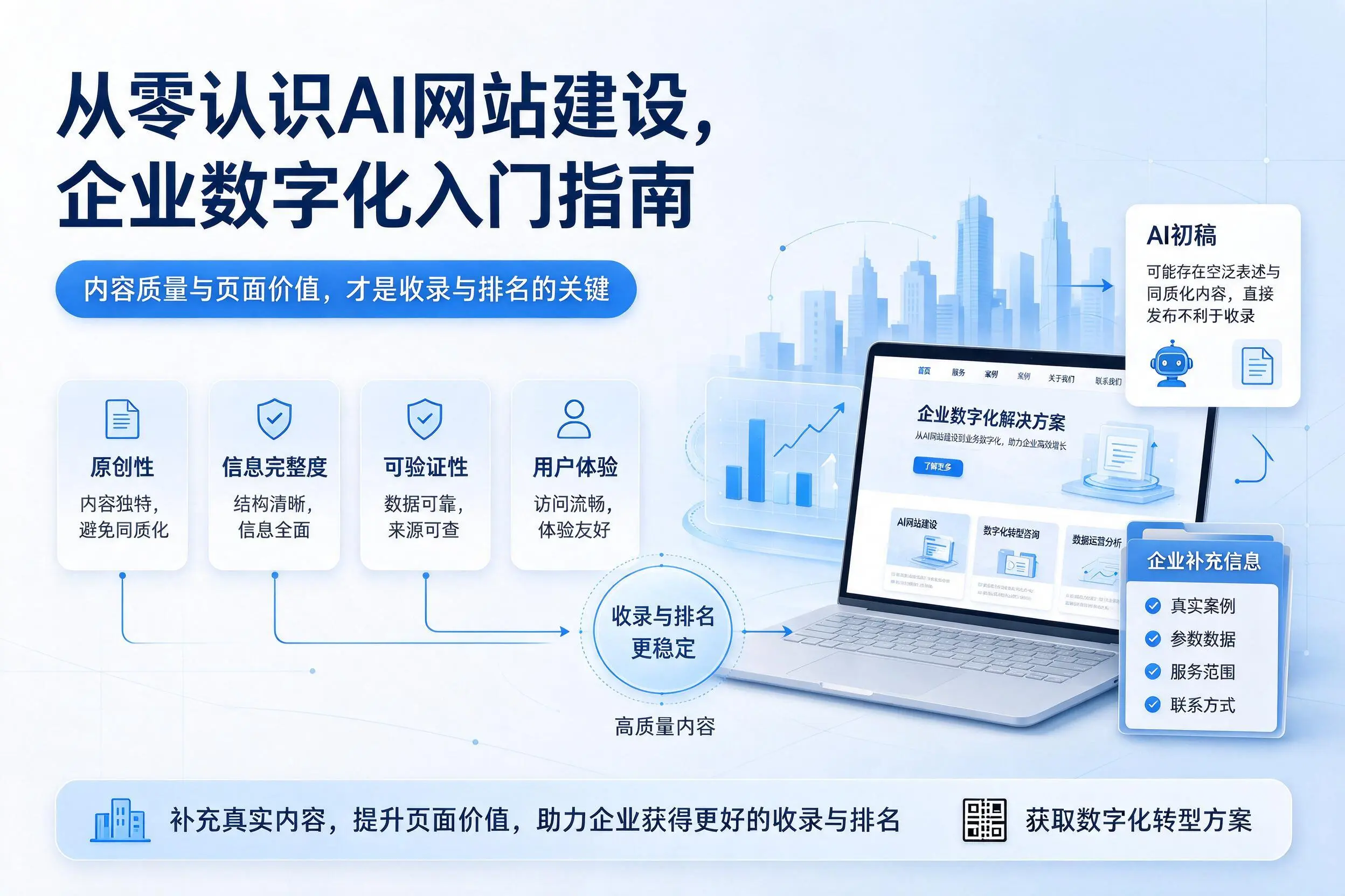 从零认识AI网站建设,北海企业数字化入门指南