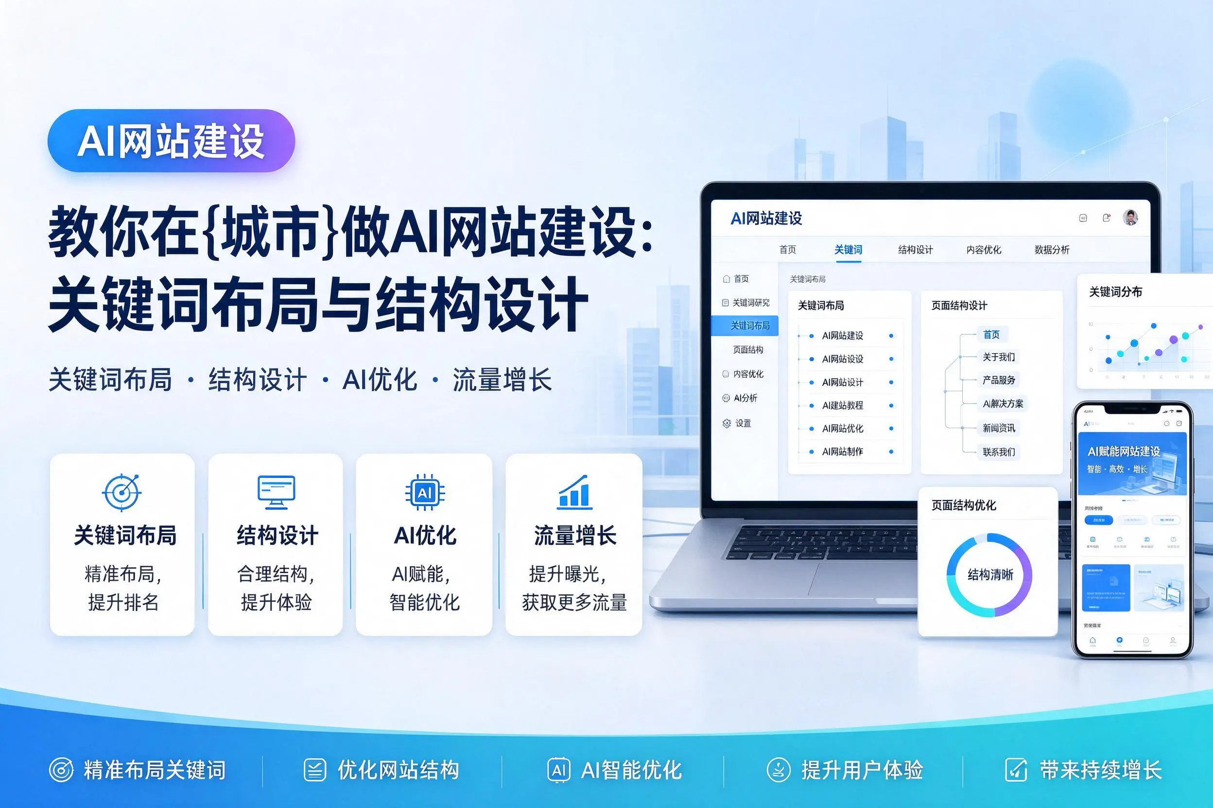 教你在北海做AI网站建设：关键词布局与结构设计